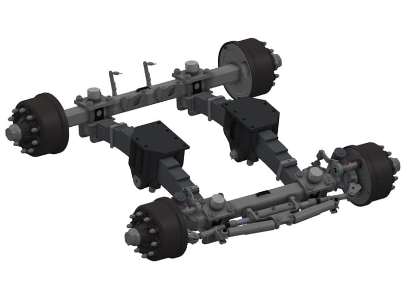 Bogie Units Suspensions - DistagQCS